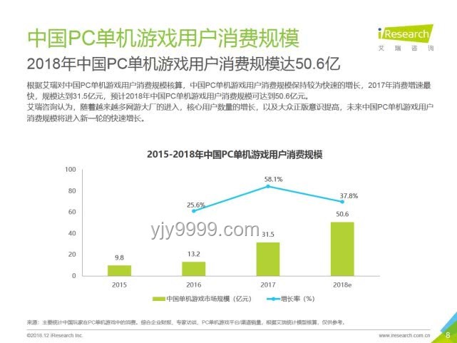 将绝妙游戏点子变为现实的独立游戏可行性概念篇 🎮,开发计划,市场分析,技术实现,团队协作